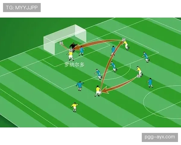 瓜迪奥拉灵活战术及其根据对手调整阵容的成功案例分析